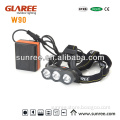 W90 9W high power outdoor headlight manufacturers